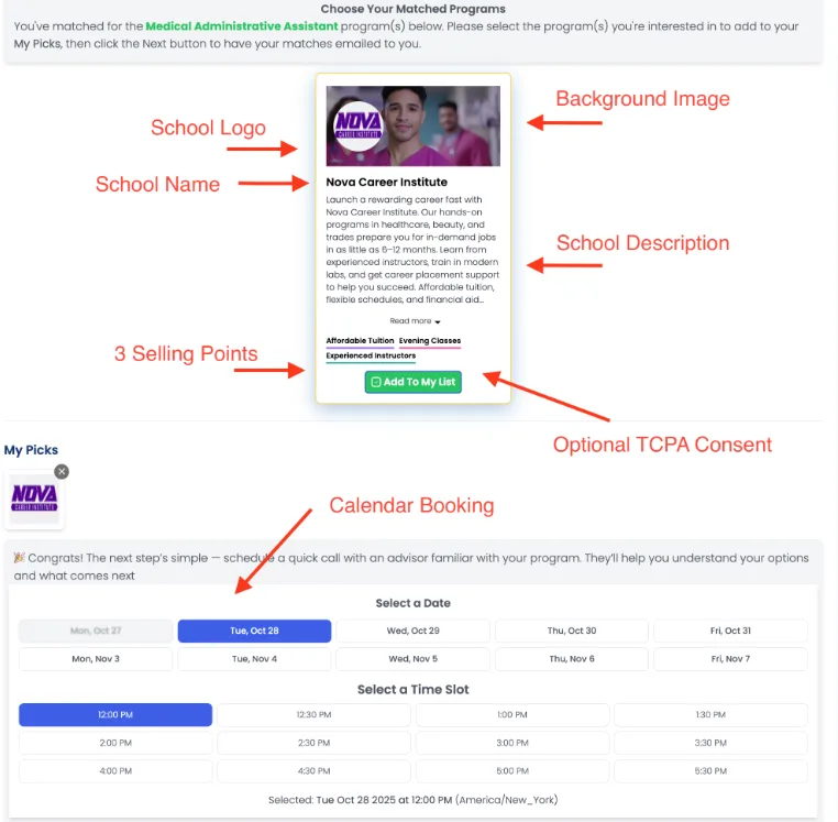 Annotated school offer card with logo, name, description, selling points, and TCPA consent